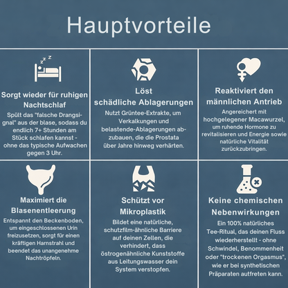 HerbalFlow Complete Prostate Support